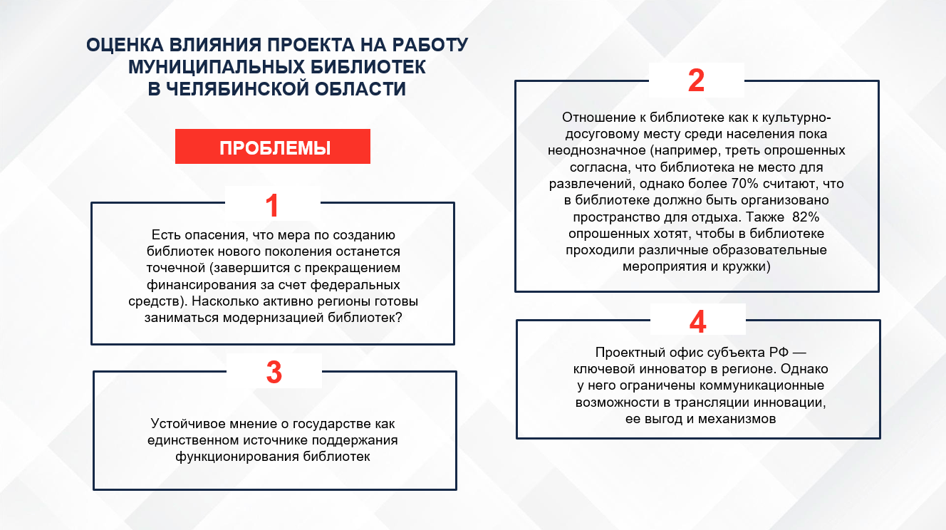 Национальный проект «Культура» = Высшая школа экономики и Российская  государственная библиотека при поддержке Минкультуры России провели  социологические исследования в библиотечной отрасли